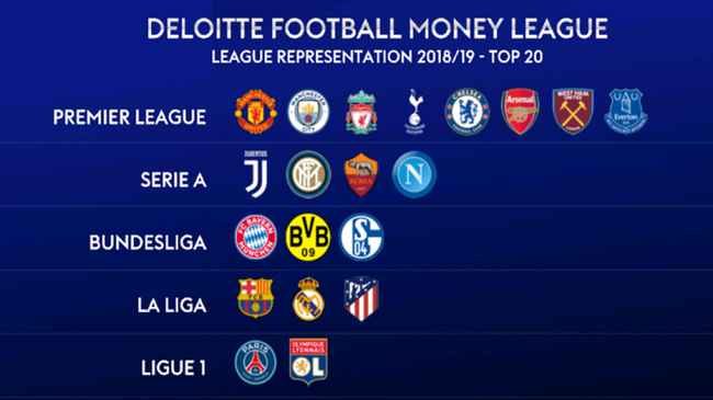 业化运营 业化运营